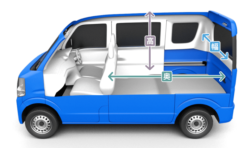 軽自動車荷室サイズ